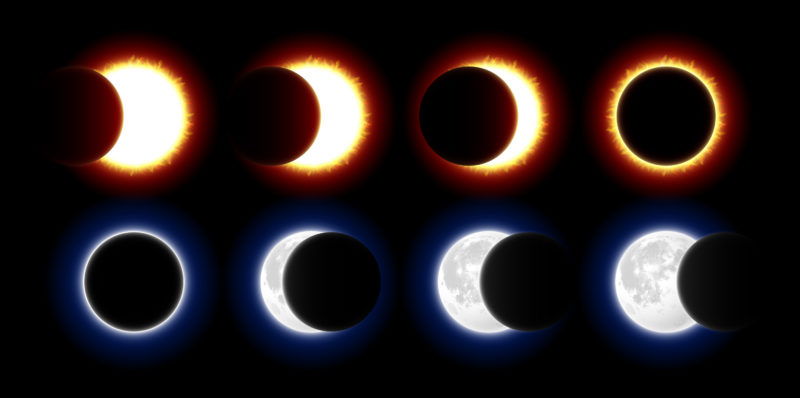 eclipse - luna - sol