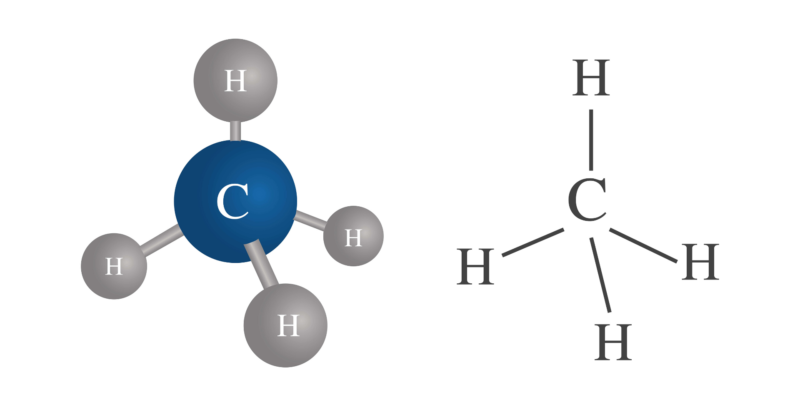 enlace covalente - metano