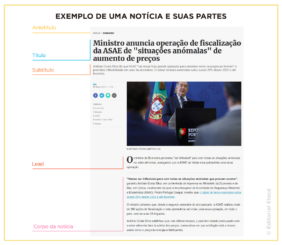 Notícia: o que é, tipos, partes, exemplos e características