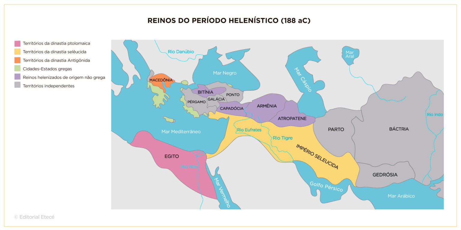 Período Helenístico: origem, cultura e características