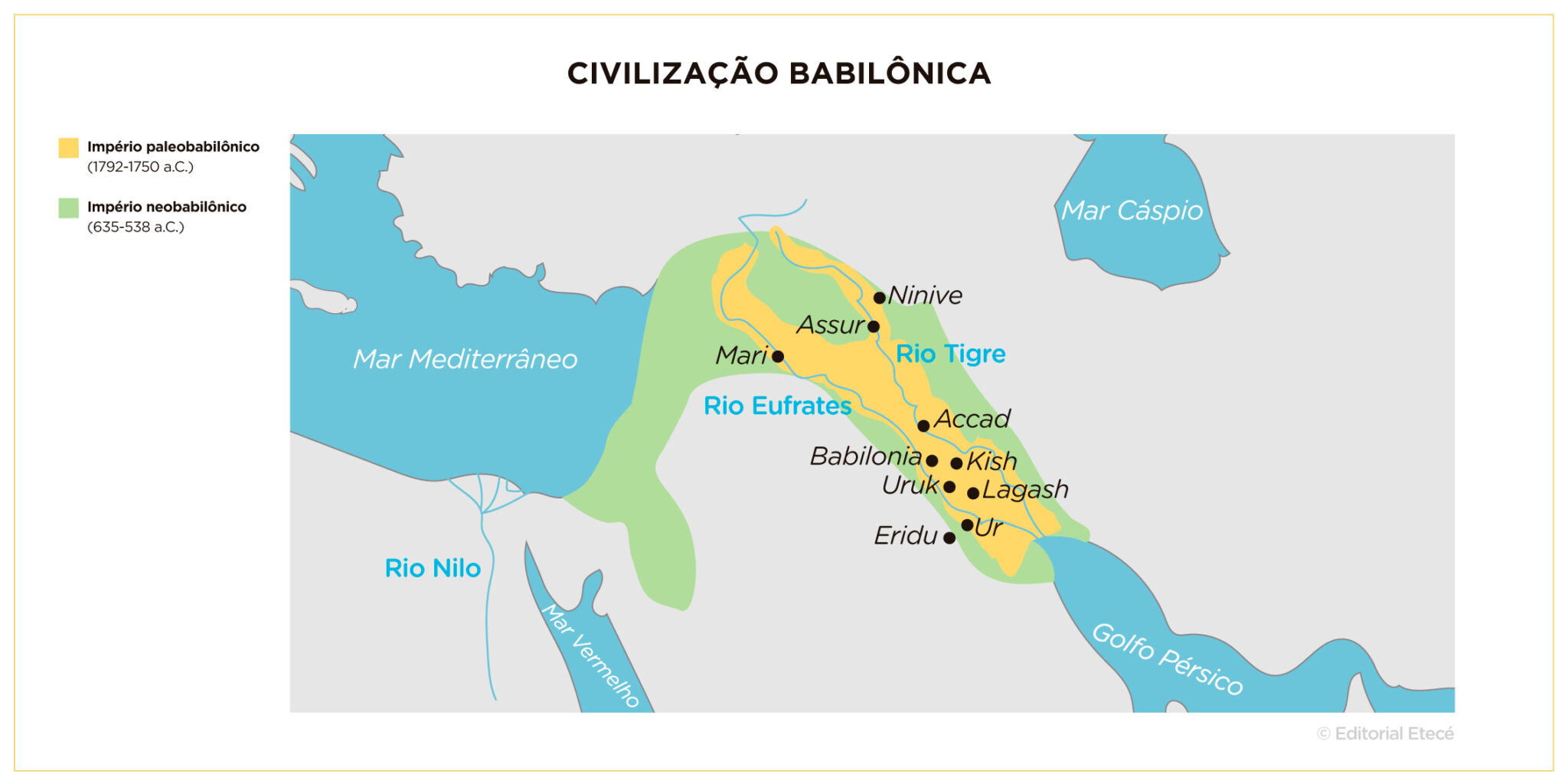 Civilização babilônica: história, religião e características